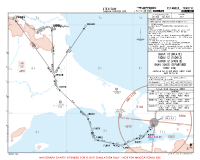 LTFJ Sabiha Gokcen International IBLAX, TUDBU & VADEN 1Z RNAV DEPS Chart