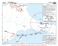 LTFM Istanbul BARPE & IVGUS 1L RNAV DEPS Chart