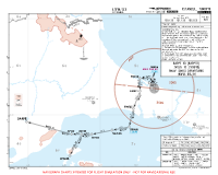 LTFM Istanbul BARPE & IVGUS 1D RNAV DEPS Chart