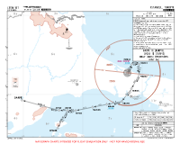 LTFM Istanbul BARPE & IVGUS 1E RNAV DEPS Chart