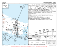 LTFM Istanbul ILS Y RWY 36 Chart