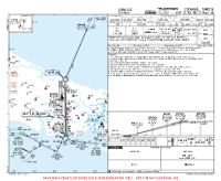 LTFM Istanbul CAT II/III ILS Y RWY 36 Chart