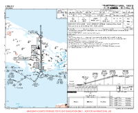 LTFM Istanbul ILS X RWY 36 Chart