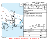 LTFM Istanbul CAT II/III ILS X RWY 36 Chart