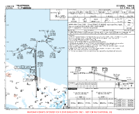 LTFM Istanbul ILS X RWY 16R Chart