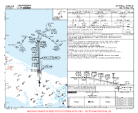 LTFM Istanbul ILS X RWY 17L Chart