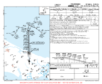 LTFM Istanbul CAT II/III ILS X RWY 17L Chart