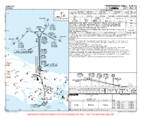 LTFM Istanbul ILS Y RWY 18 Chart