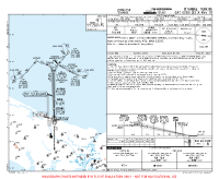 LTFM Istanbul CAT II/III ILS X RWY 18 Chart