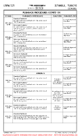 LTFM Istanbul PUSHBACK PROCEDURES (CONTD 10) Chart
