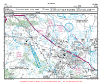 LYBE Nikola Tesla VFR APPROACH CHART Chart