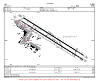 LYBE Nikola Tesla VFR AERODROME CHART Chart
