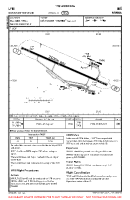 LYNI Konstantin Veliki VFR AERODROME CHART Chart