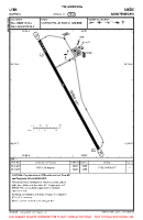 LYNK Kapino VFR AERODROME CHART Chart