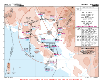 LYPG Podgorica LASTI & RETRA 1C, LEBGA 1M RNP ARRS (TRIAL) Chart