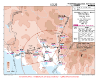 LYPG Podgorica MOJKOVAC 1C, TIBRI 1A & 1B RNP ARRS (TRIAL) Chart