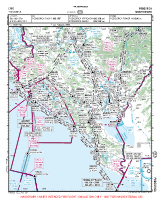 LYPG Podgorica VFR APPROACH CHART Chart