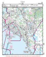 LYTV Tivat VFR APPROACH CHART Chart