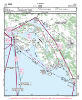 LYTV Tivat VFR ARRIVAL/DEPARTURE Chart