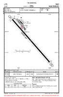 LYTV Tivat VFR AERODROME CHART Chart