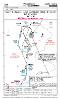 LYVR Vrsac MAVIT 1R, TAZUM 1A & 1B RNP DEPS (TRIAL) Chart