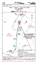 LYVR Vrsac MAVIT 1T & TAZUM 1D RNP DEPS (TRIAL) Chart