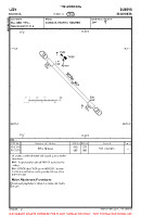 LZDV Dubova VFR AERODROME CHART Chart