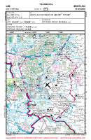 LZIB M.R. Stefanik VFR APPROACH CHART Chart