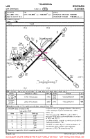 LZIB M.R. Stefanik VFR AERODROME CHART Chart