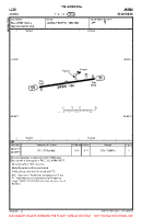 LZJS Jasna VFR AERODROME CHART Chart