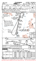 LZKZ Kosice ILS Y OR LOC Y RWY 01 Chart