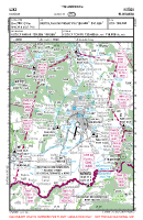 LZKZ Kosice VFR APPROACH CHART Chart