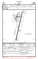 LZKZ Kosice VFR AERODROME CHART Chart