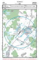 LZPE Prievidza VFR APPROACH CHART Chart