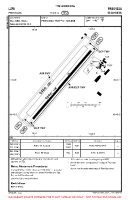 LZPE Prievidza VFR AERODROME CHART Chart