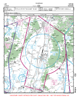 LZPP Piestany VFR APPROACH CHART Chart