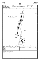LZPP Piestany VFR AERODROME CHART Chart