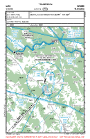 LZSK Svidnik VFR APPROACH CHART Chart