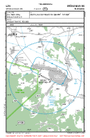 LZSV Spisska Nova Ves VFR APPROACH CHART Chart