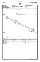 LZSV Spisska Nova Ves VFR AERODROME CHART Chart