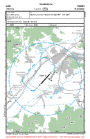 LZTN Trencin VFR APPROACH CHART Chart