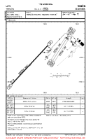 LZTN Trencin VFR AERODROME CHART Chart