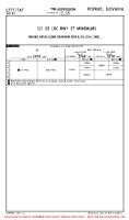 LZTT Tatry ILS OR LOC RWY 27 MNMS Chart