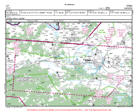 LZTT Tatry VFR APPROACH CHART Chart
