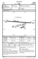 LZTT Tatry VFR AERODROME CHART Chart