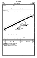 LZZI Zilina VFR AERODROME CHART Chart