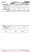 MDSD Las Americas International EASA AIR OPS MNMS (CONTD) Chart