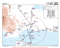 MDSD Las Americas International 4G RNAV ARRS (RWY 18) Chart