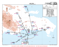 MDSD Las Americas International 4H RNAV ARRS (RWY 36) Chart