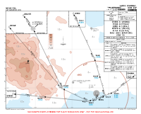 MDSD Las Americas International CHUMA, ETBOD, LERED, MALVN & RETAK 4J RNAV DEPS Chart